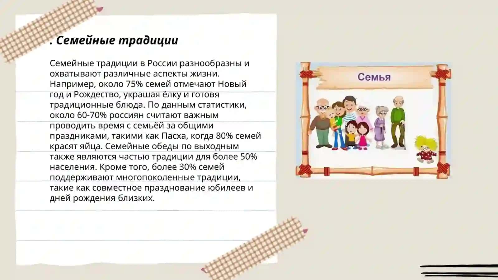 Моя семья 3