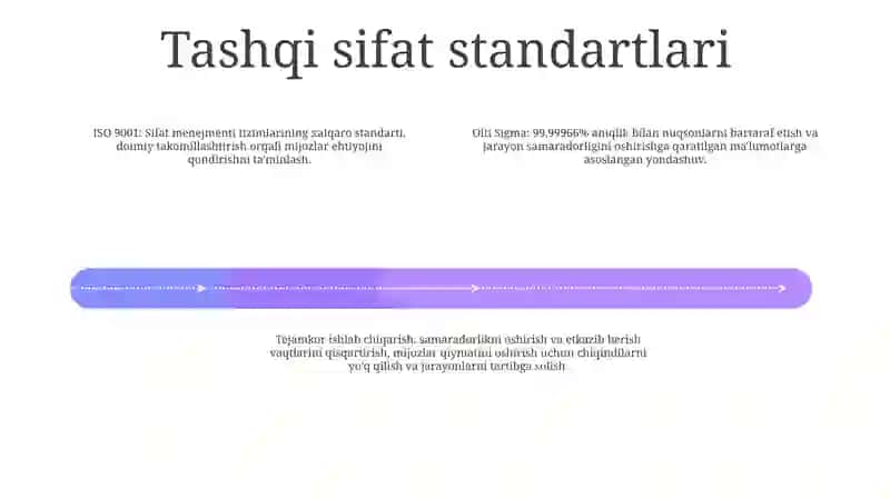 Sifat ko'rsatkichlari Turlari 3