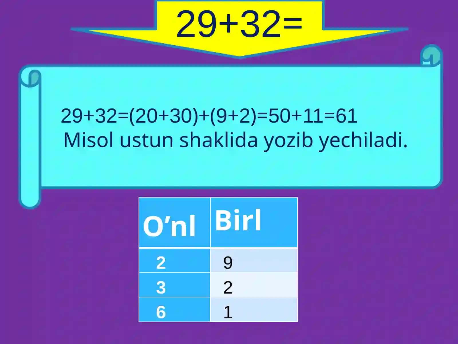 Tarkibli misol va masalalar yechish 3