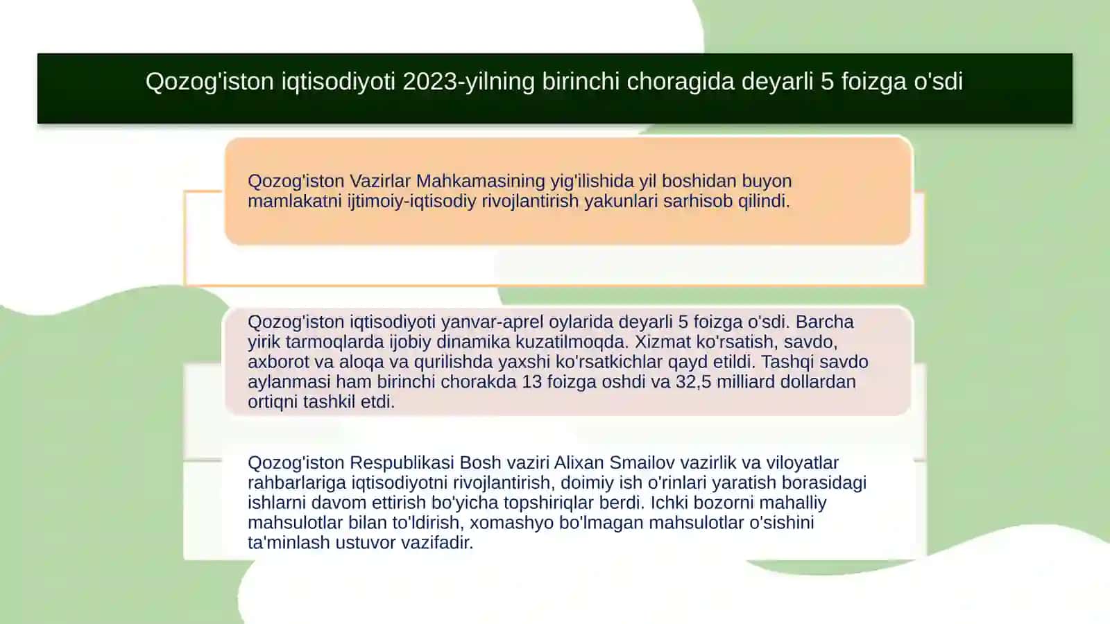 Qozogʻiston iqtisodiyoti 3