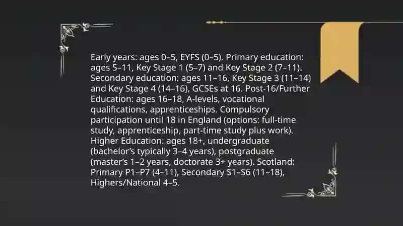 The education system of Great Britain 3