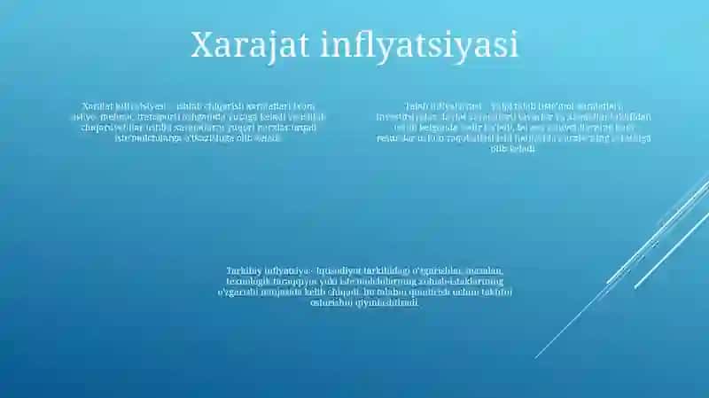 Inflyatsiyaning Turlari 3