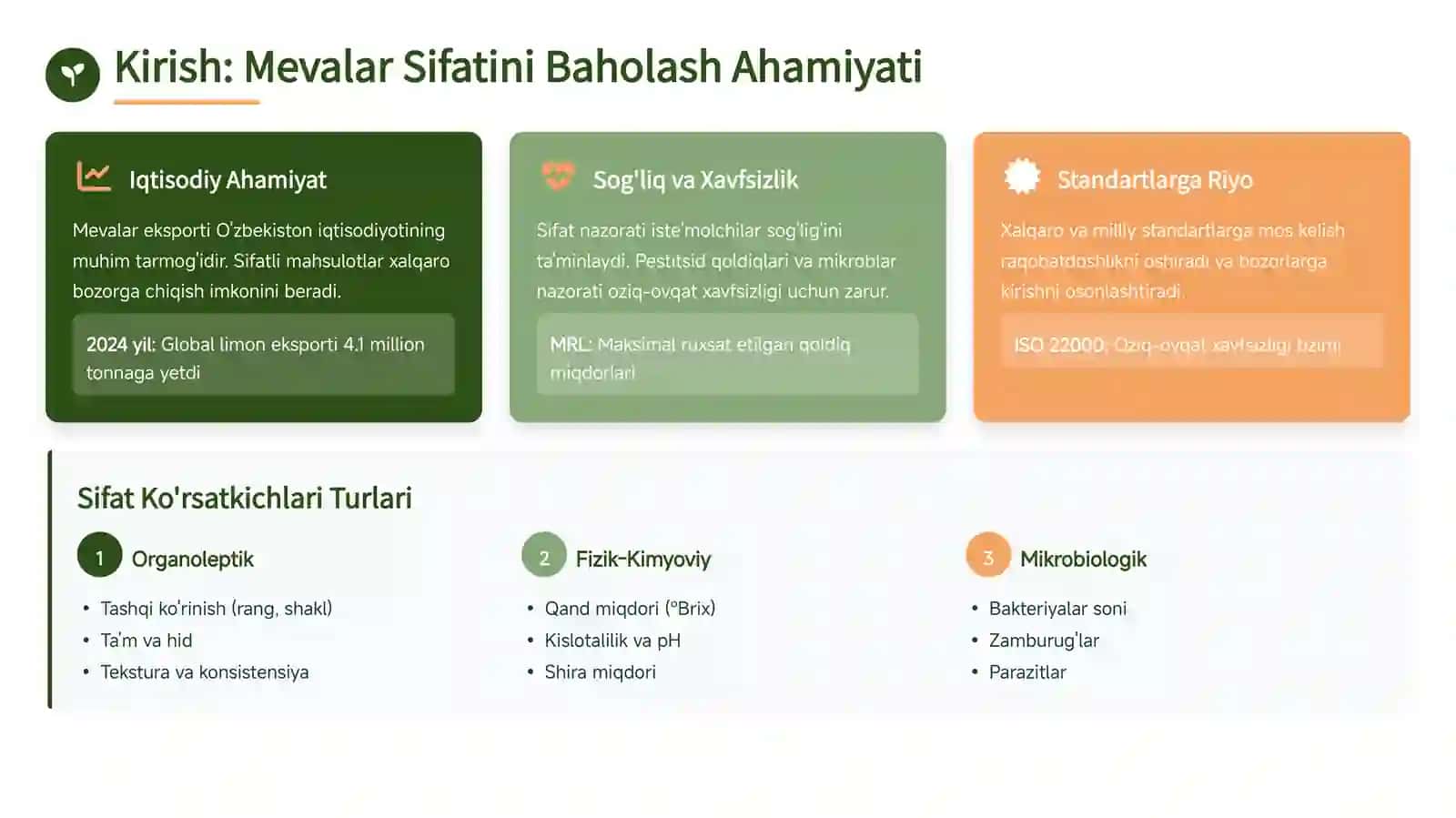 Professional Taqdimot 3
