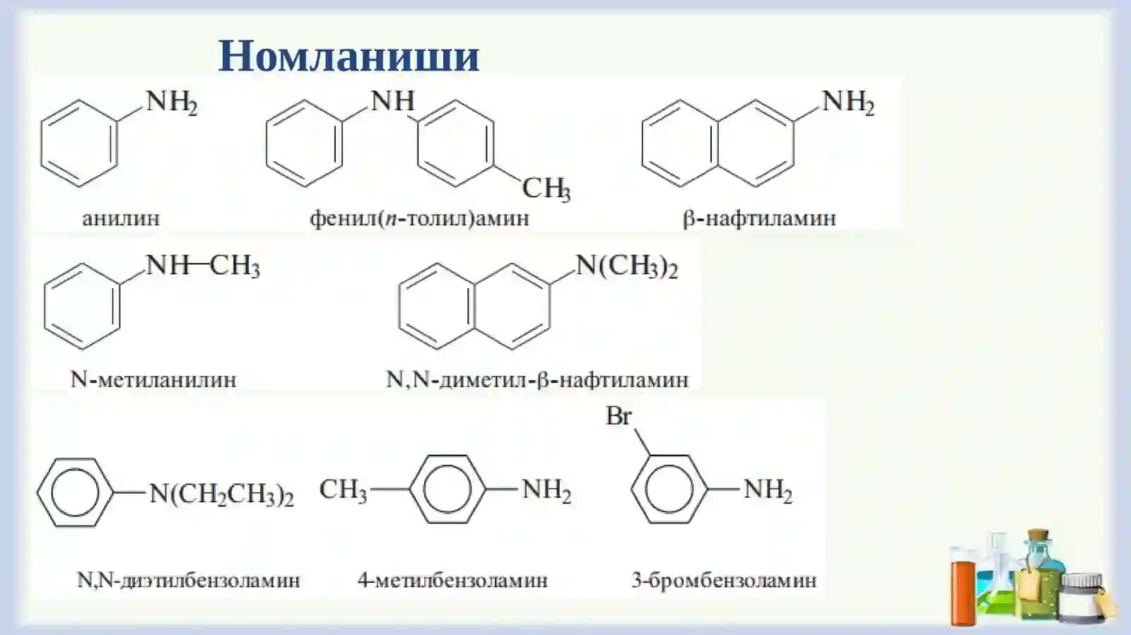 Ароматик аминлар 3