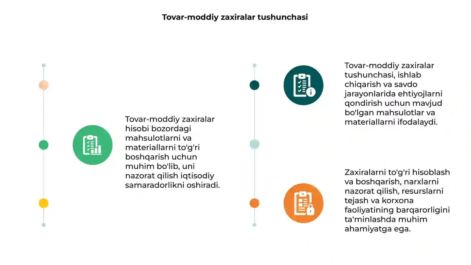 Tovar-moddiy zaxiralar hisobi 3