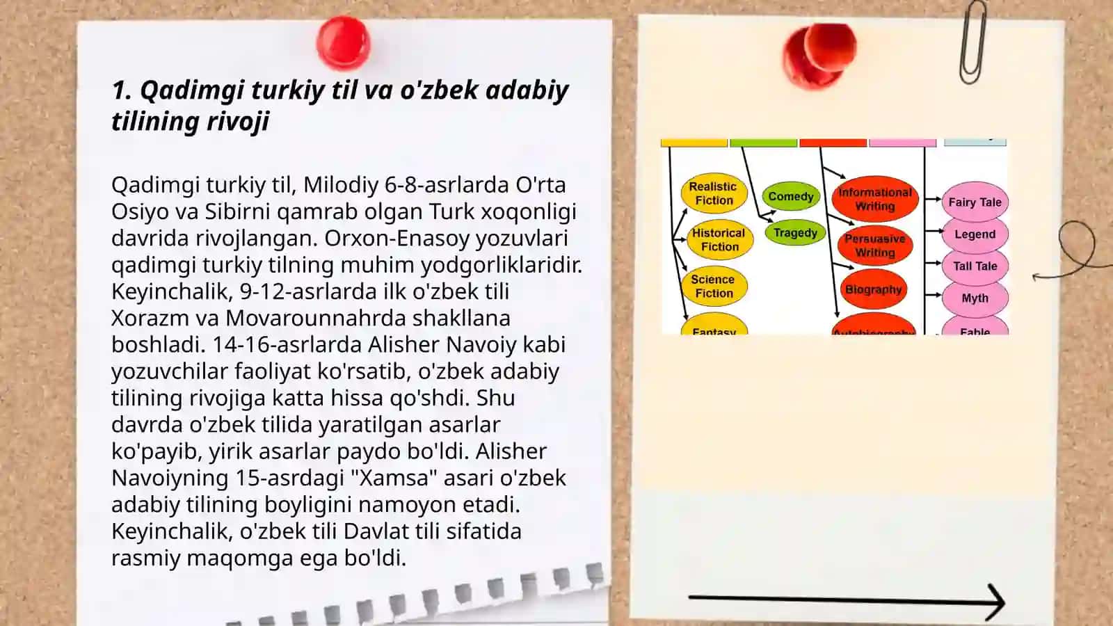 Hozirgi o'zbek adabiy tilining tarixiy ildizlari 3