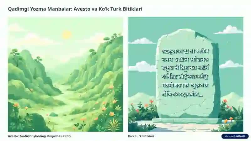 Oʻzbekiston Tarixi Qadimgi Manbalari 3