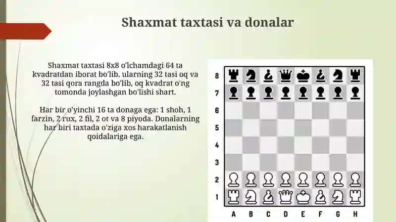 Shaxmat oʻyin qoidalari 3