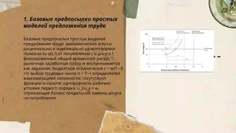 Простые и расширенные модели предложения трудовых ресурсов 3