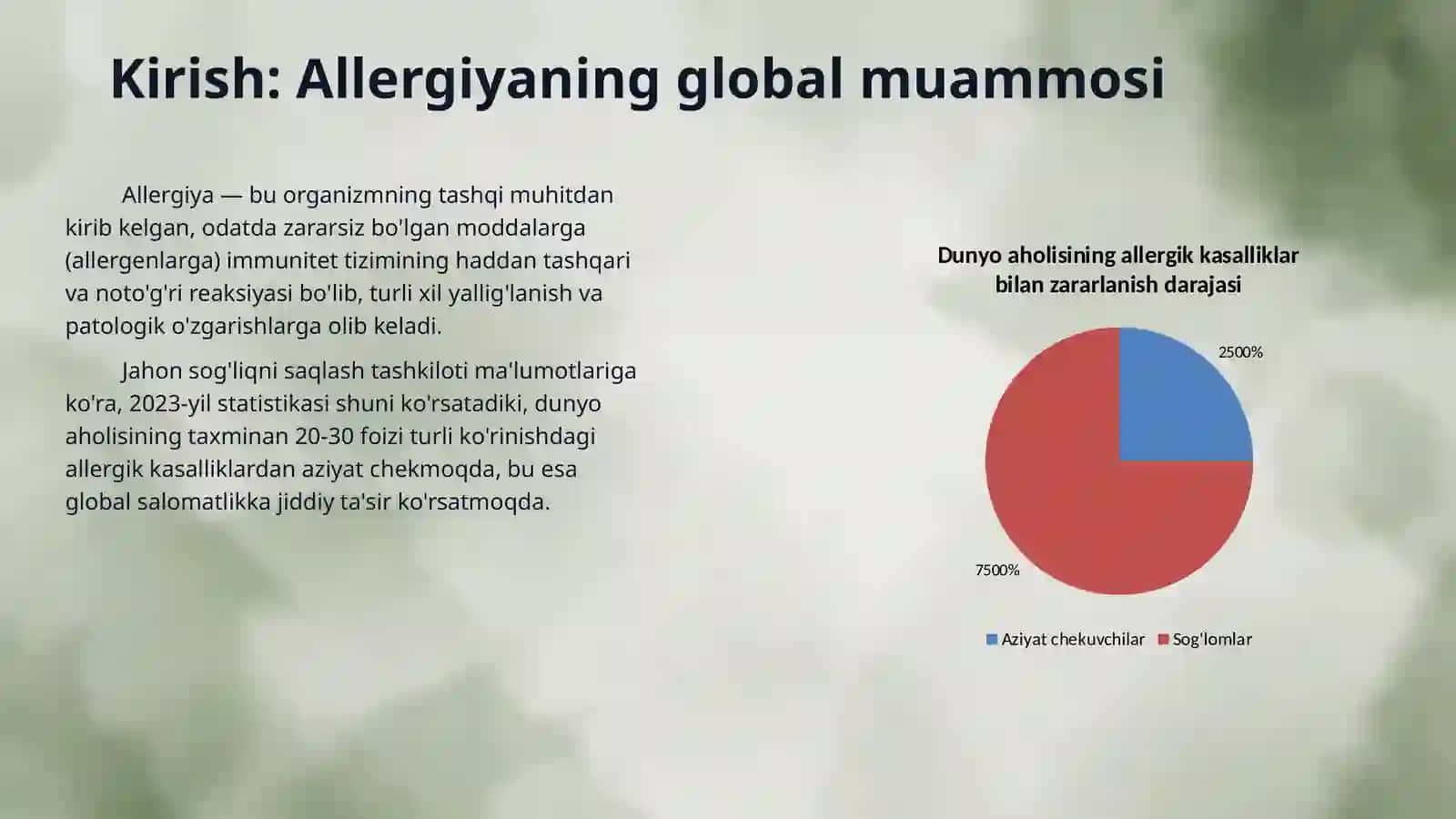 Allergiyaga qarshi antigistamin preparatlar 3