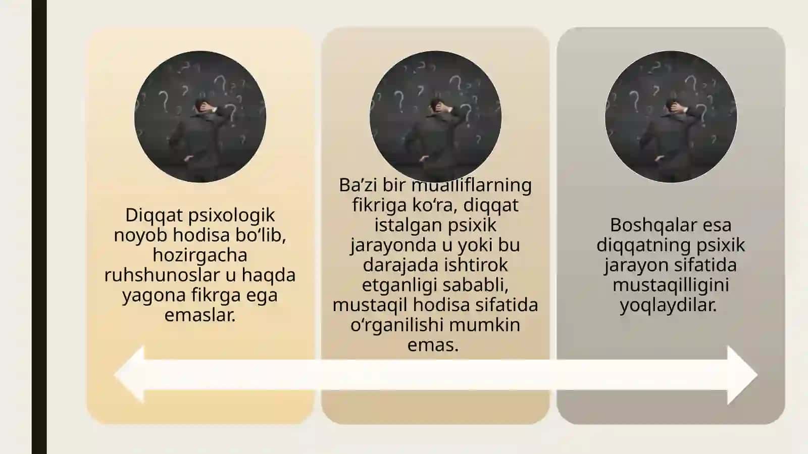 BILISH JARAYONLARI PSIXODINAGNOSTIKASI 3