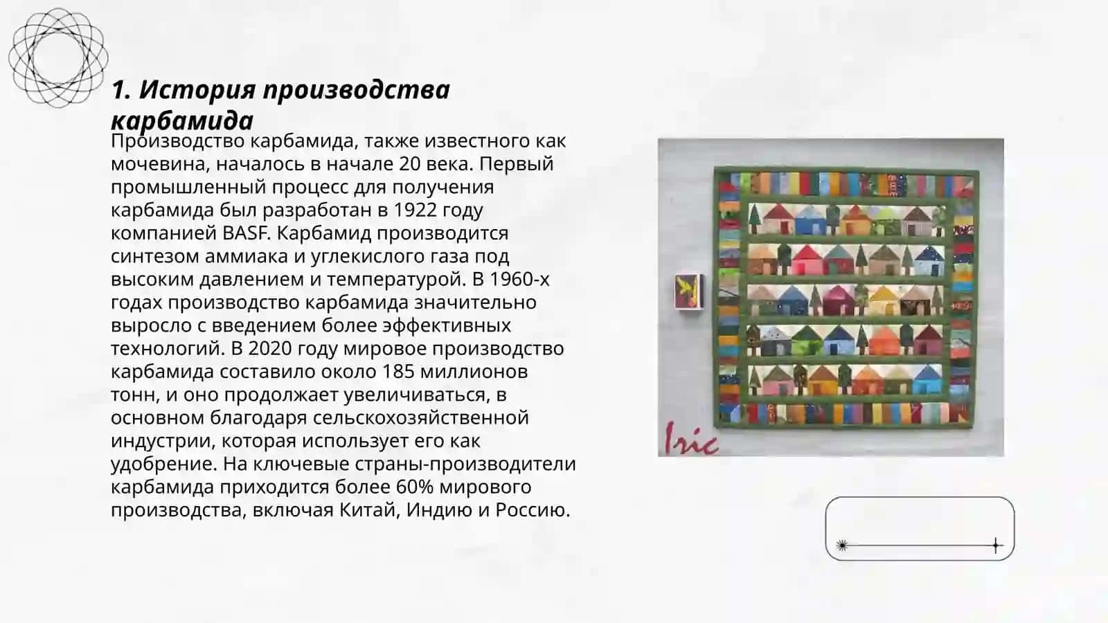Производство карбамида 3