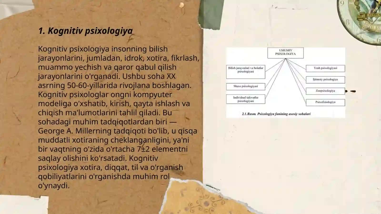 Psixalogiya fanining sohalari 3