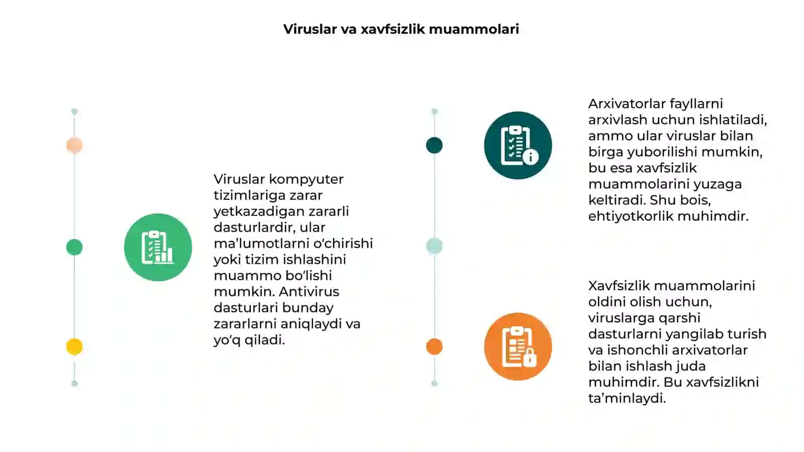 Virus va antivirus dasturlar. Arxivatorlar 3