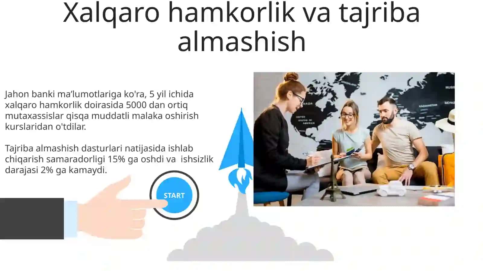 Malakali Mutaxassislarni Tayyorlashning Zamonaviy Usullari 3