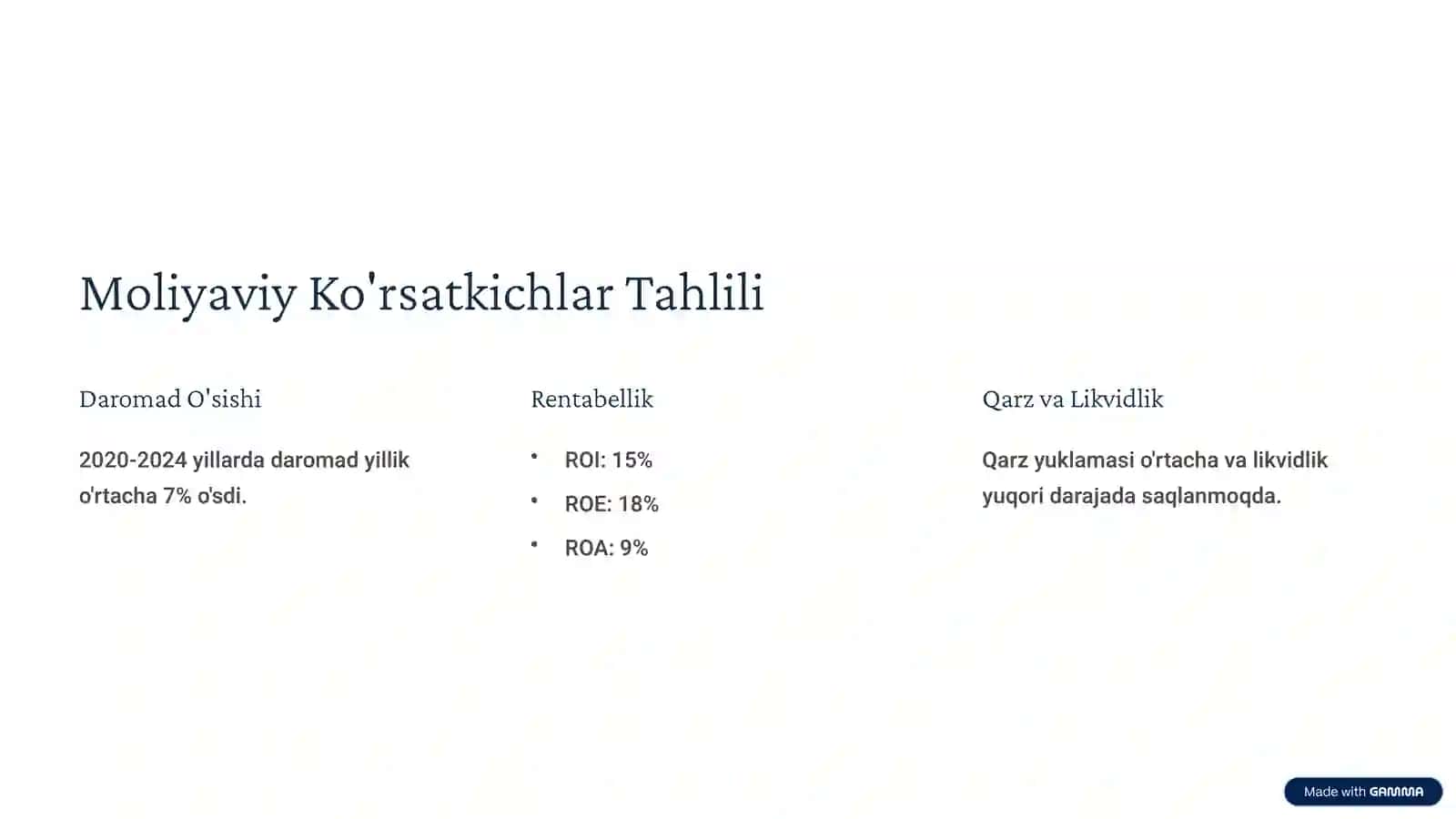 Oracle Kompaniyasining Iqtisodiy Tahlili 3
