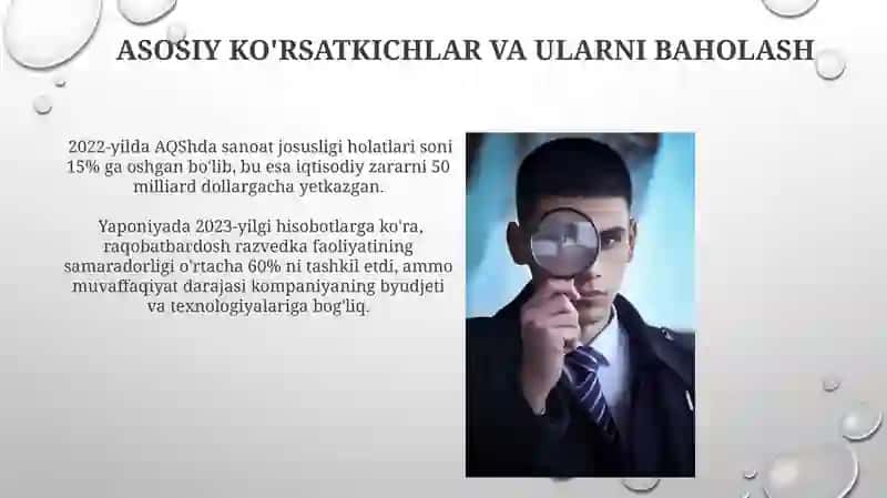 Sanoat josusligi va raqobatbardosh razvedkasi 3