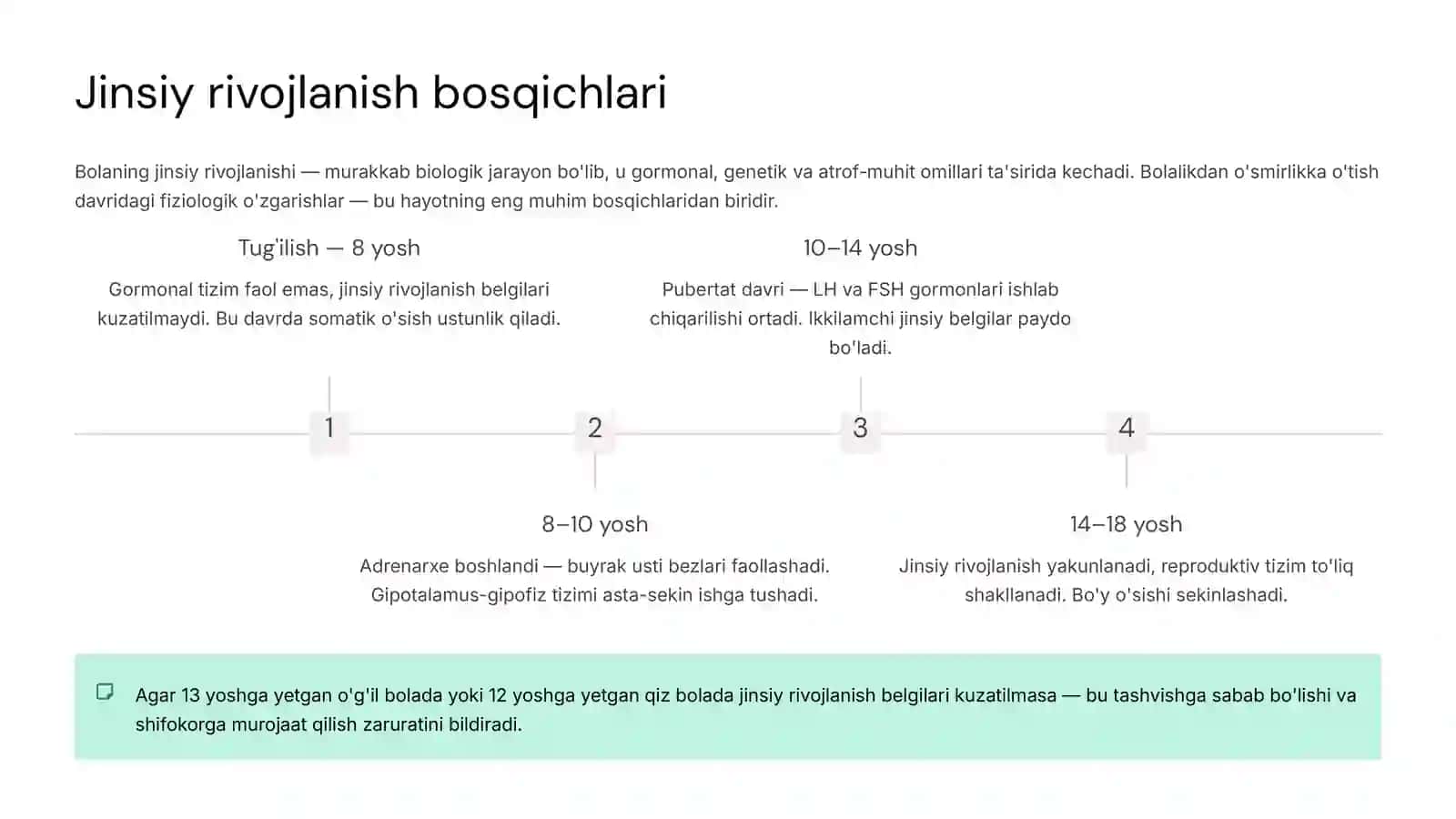 Jinsiy yetishmovchilik 3