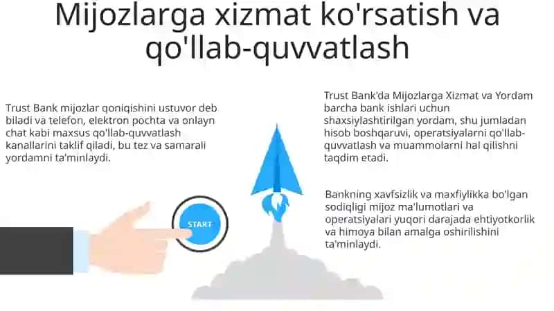 Trust Bank 3