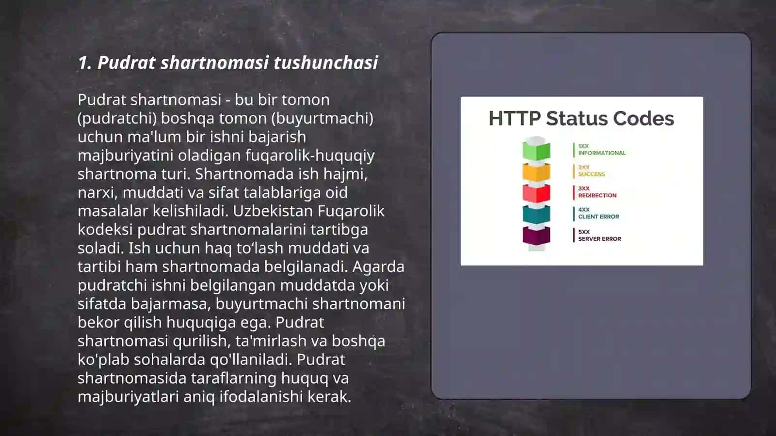 Pudrat shartnomasining turlari 3