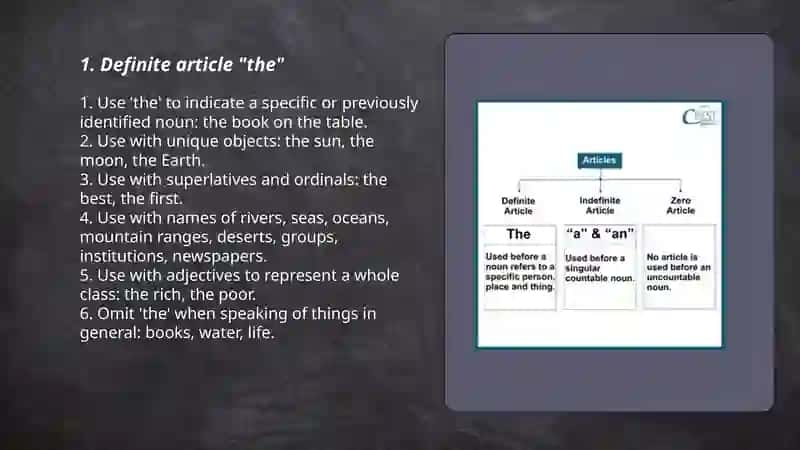 Articles in English 3