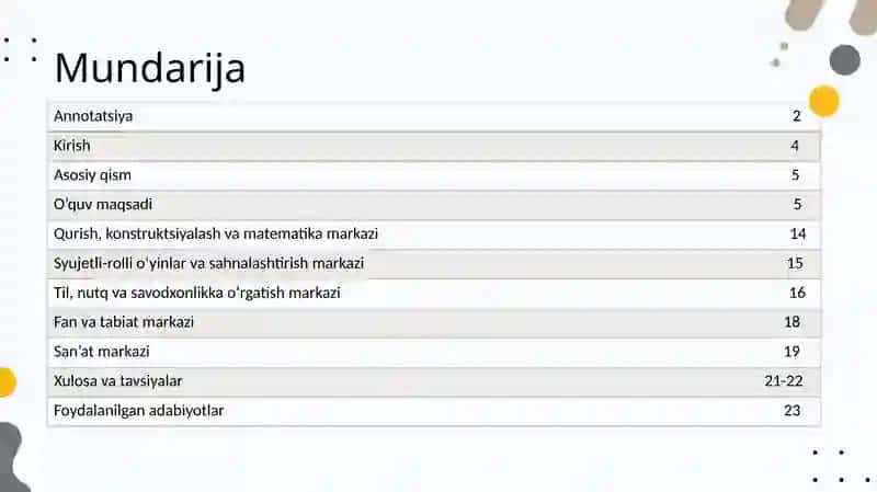 Havo, Suv, Yerusti Transporti 3