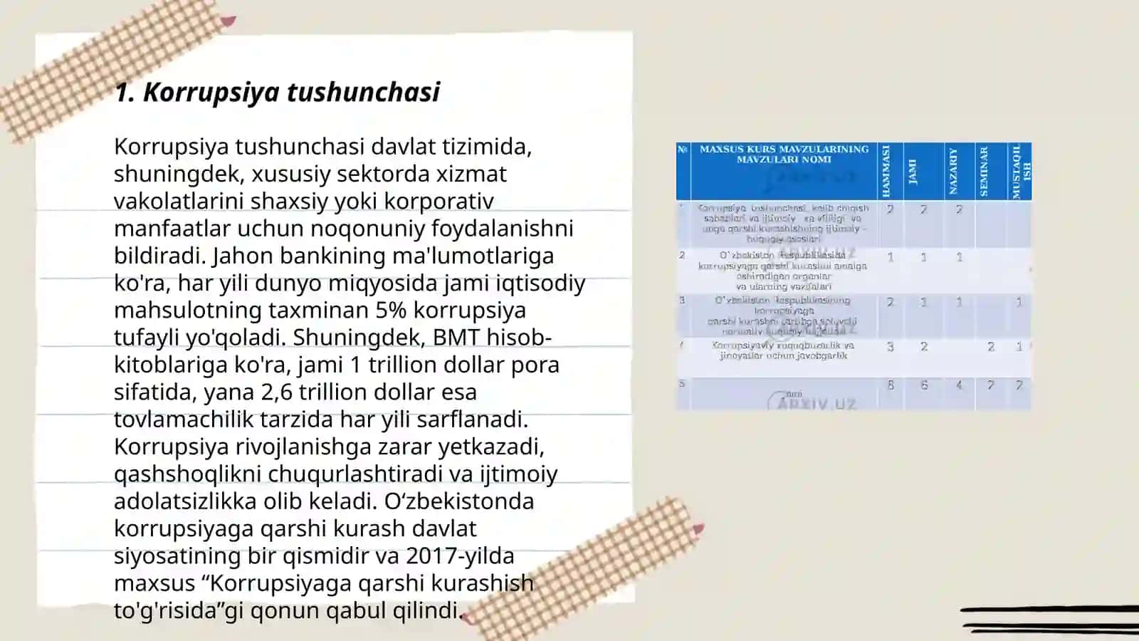 Karrupsiyaga qarshi kurash 3