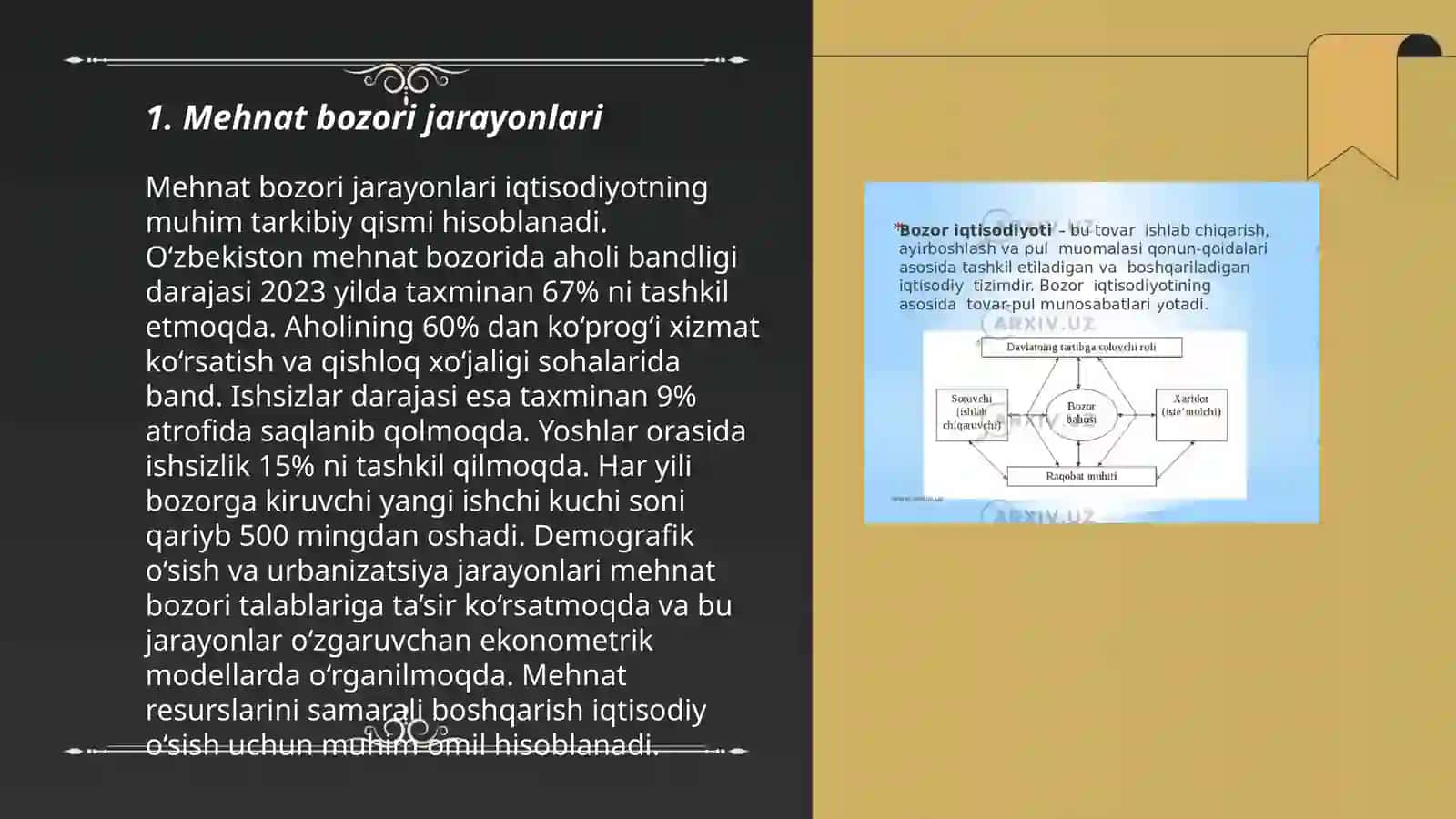Mehnat bozori jarayonlari 3