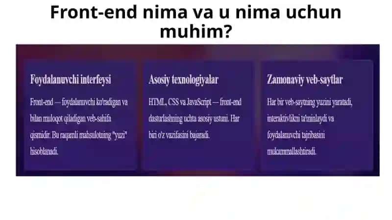 Front-end Dasturlashga Kirish: Veb-sahifalarni yaratish san'ati 3
