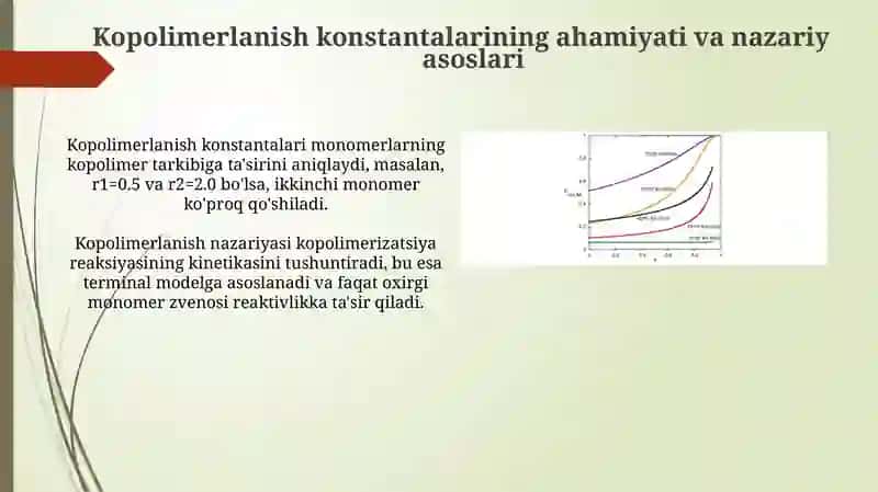 Sopolimerlanish konstantlarini aniqlash usullari 3