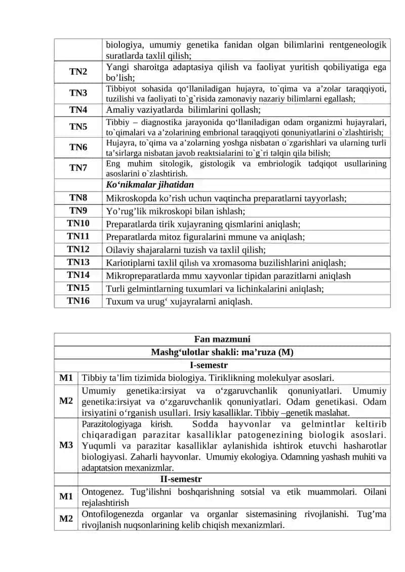 Tibbiy biologiya. Gistologiya, sitologiya va embriologiya 3