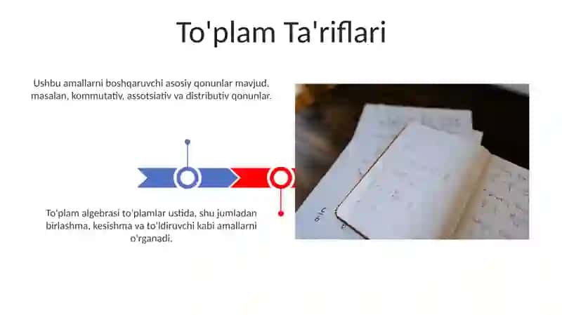 To'plamlar algebrasi. Asosiy Qonunlar 3