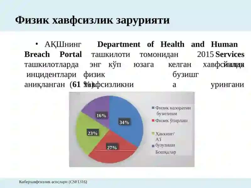 Физик хавфсизлиги 3
