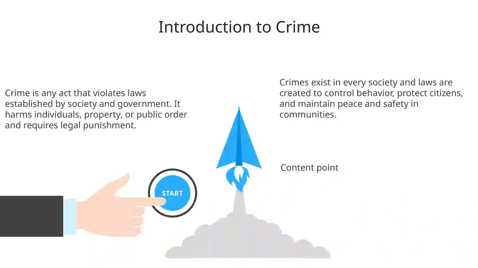 Crime types of crimes and punishment 3