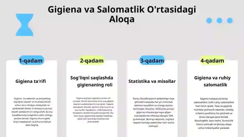 Shaxsiy gigiena - bu nima uchun muhim. 3