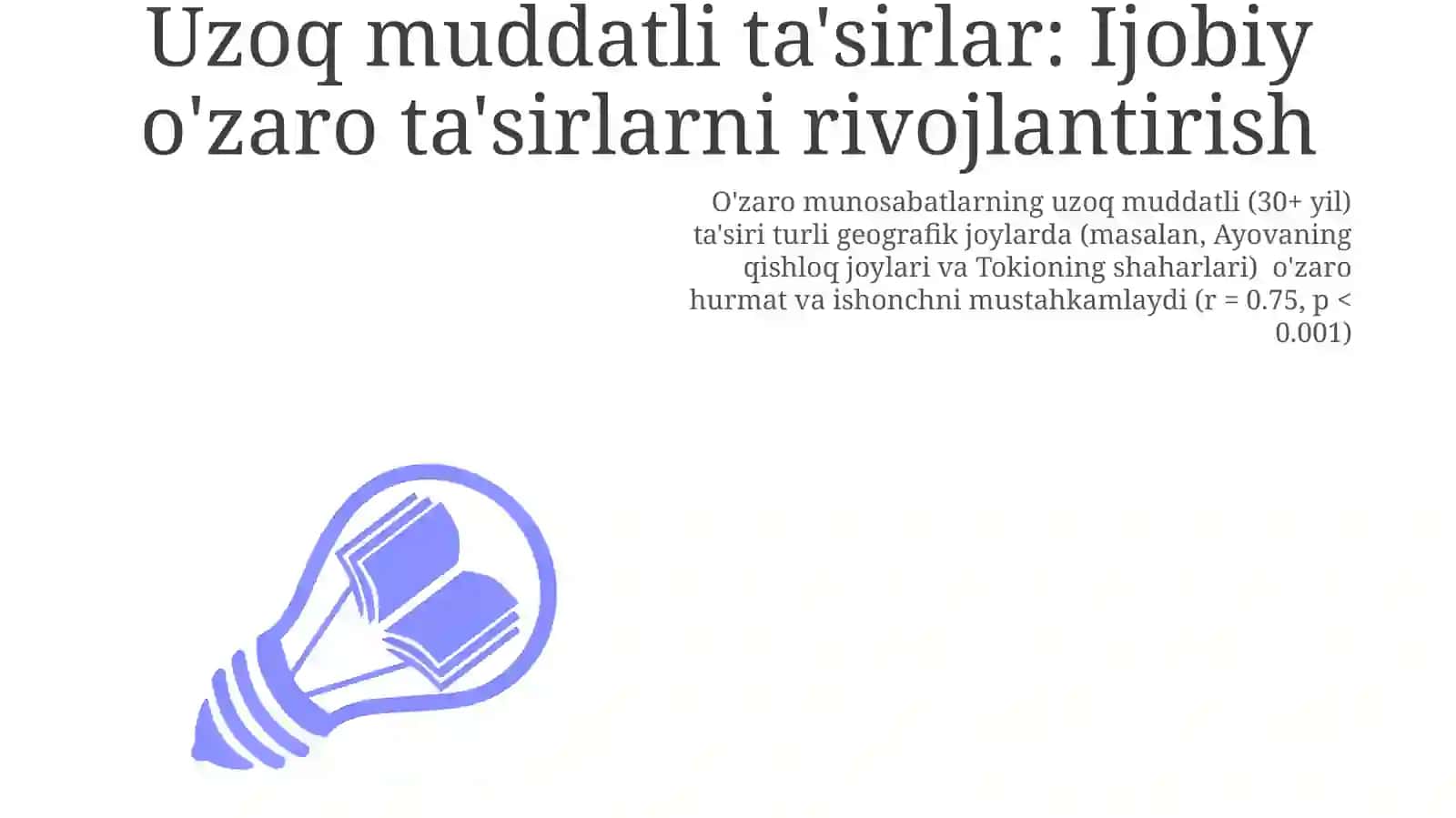 Ko'zgulik Dinamikasi 3
