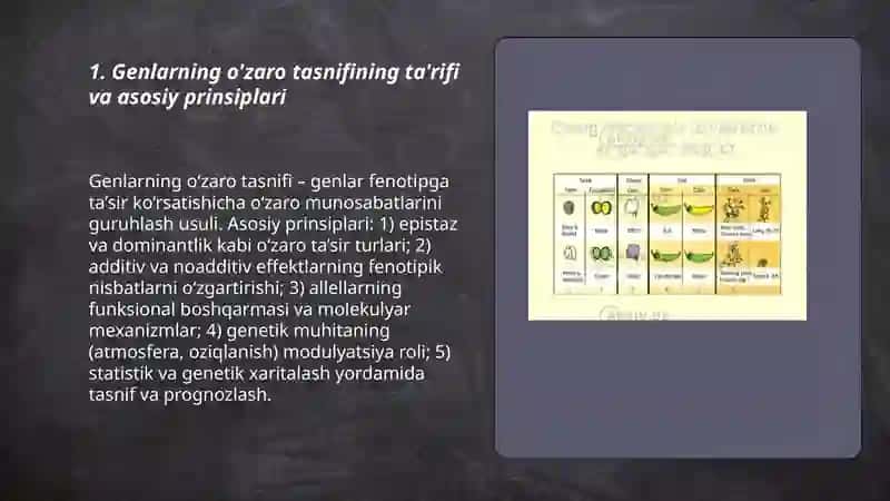 Genlarning o'zaro tasnifini o'rganish 3