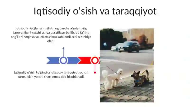 Iqtisodiyotga kirish 3