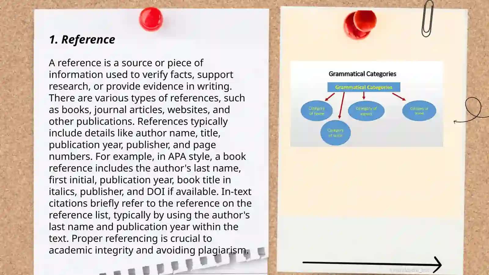 Grammatical cohesion in discourse references 3