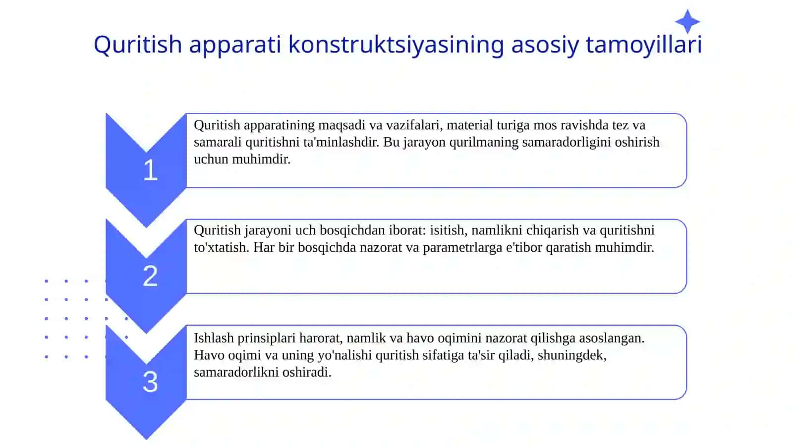 Quritish apparati konstruksiyasini loyhalash 3