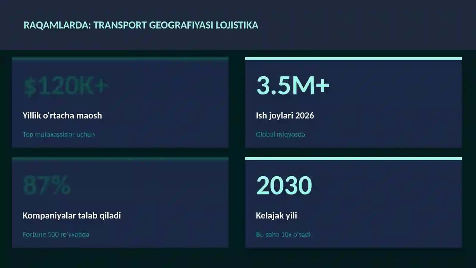 TRANSPORT GEOGRAFIYASI LOJISTIKA 3