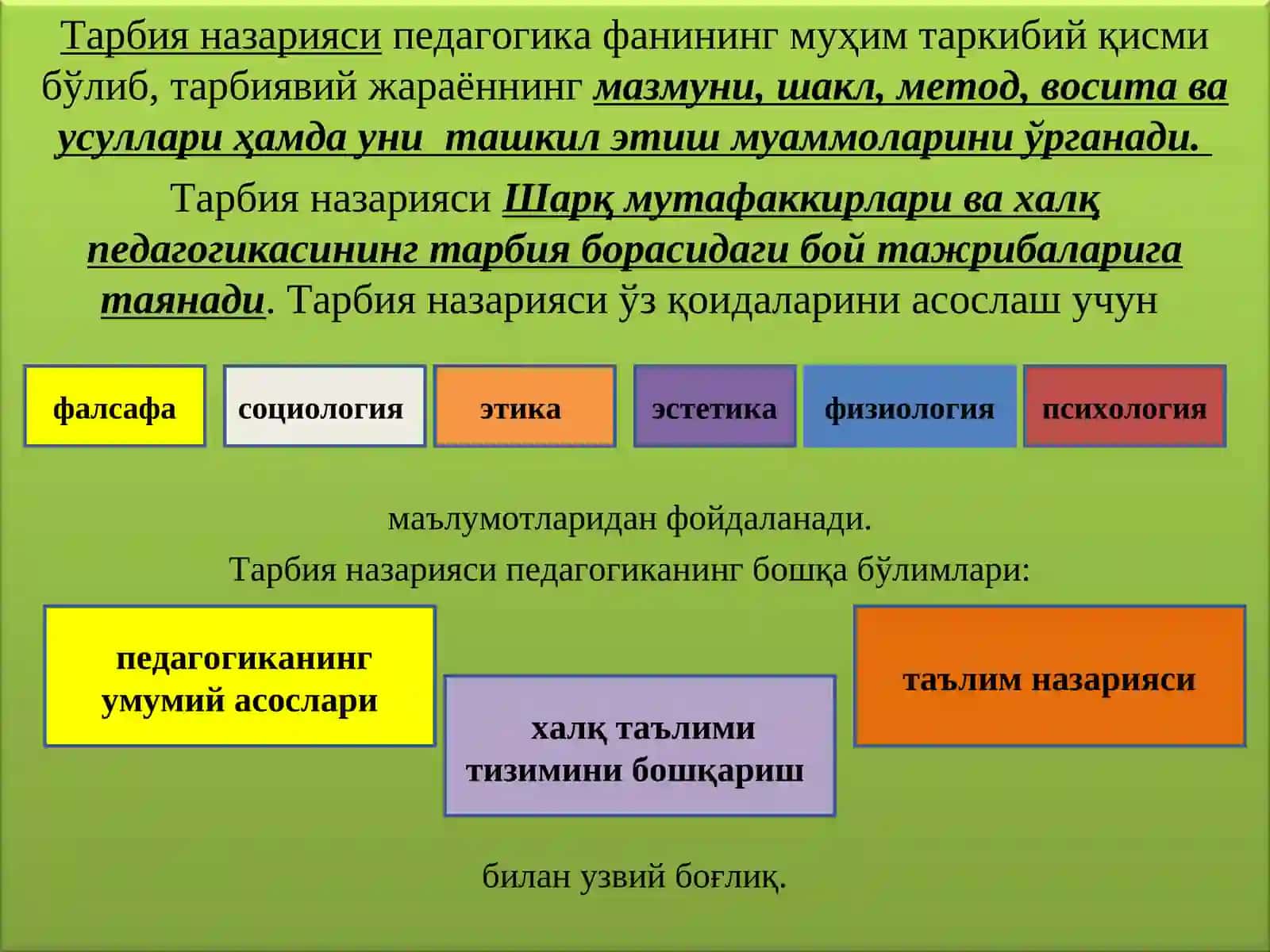 Тарбия турлари ва шахс камолотига таъсири 3