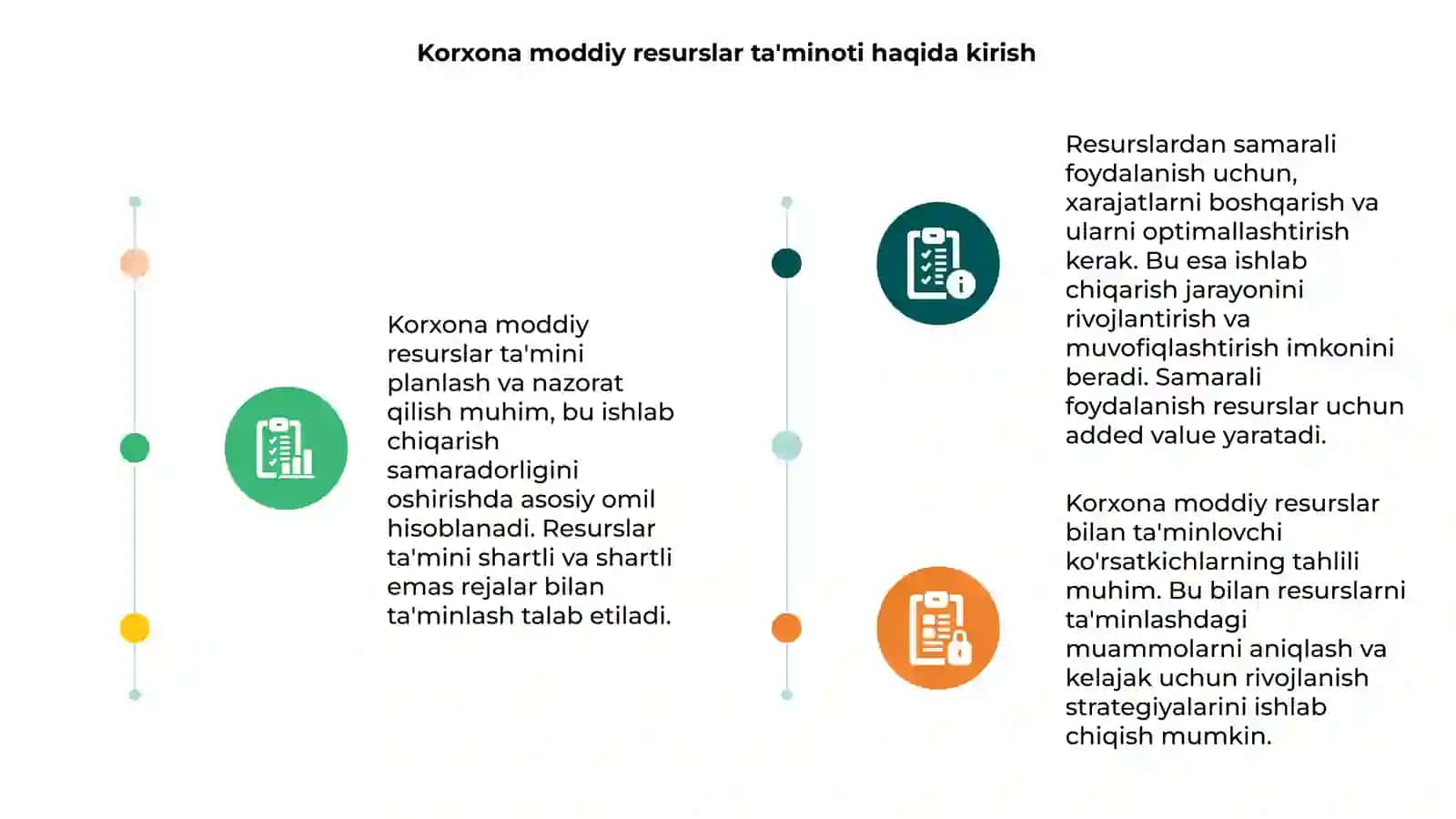 Korxona moddiy resurslar ta'minoti 3