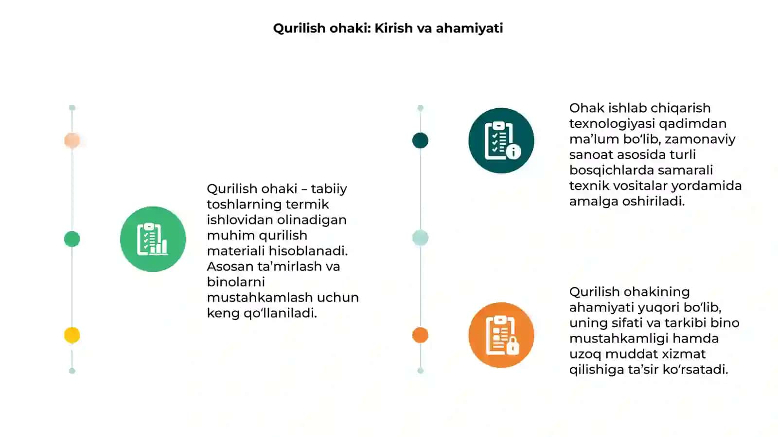 Qurilish ohakini ishlab chiqrish texnologiyasi 3