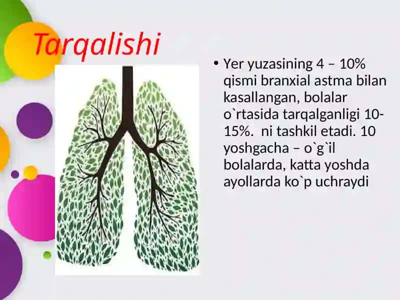 ASPIRINLI BRONXIAL ASTMA 3