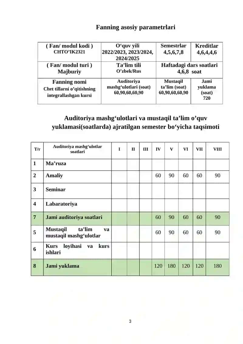 CHET TILLARNI O’QITISHNING INTEGRALLASHGAN KURSI 3