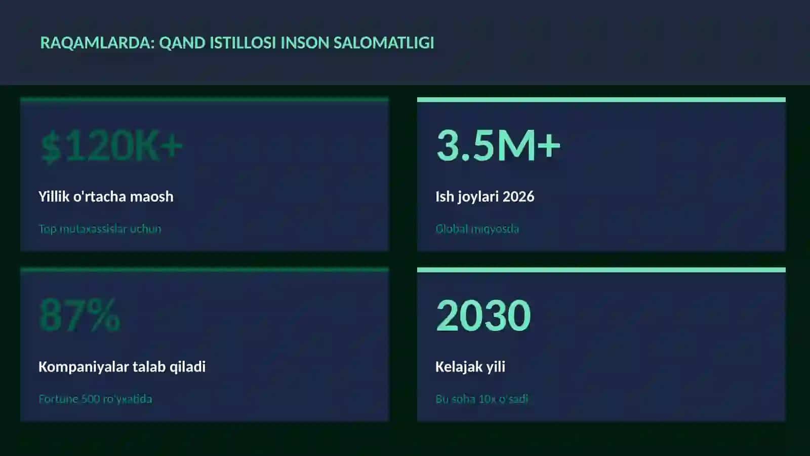 Qand istillosi inson salomatligi 3