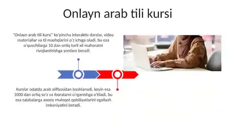 Onlayn arab tili kursi 3