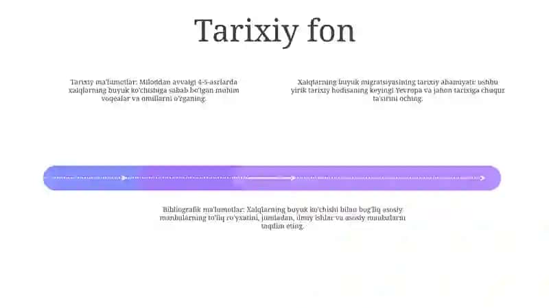 Xalqlarning Buyuk KoʻChishining Tarixiy Ahamiyati 3