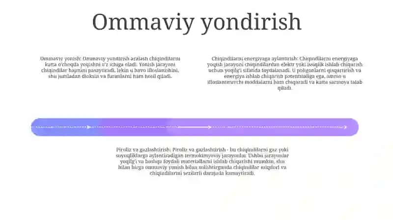 Chiqindilarni Yoq Qilish Yollari 3